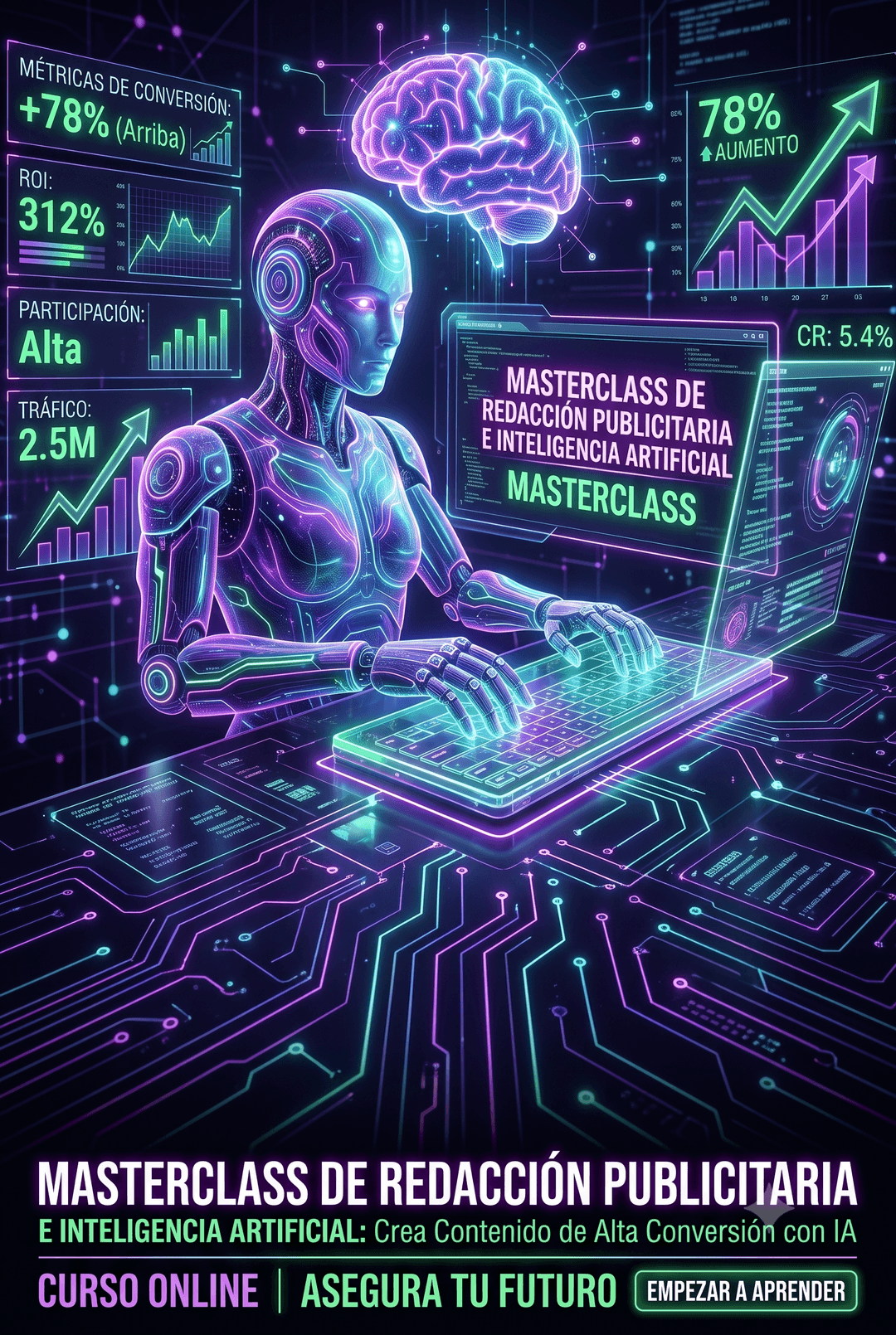 Curso Copywriting